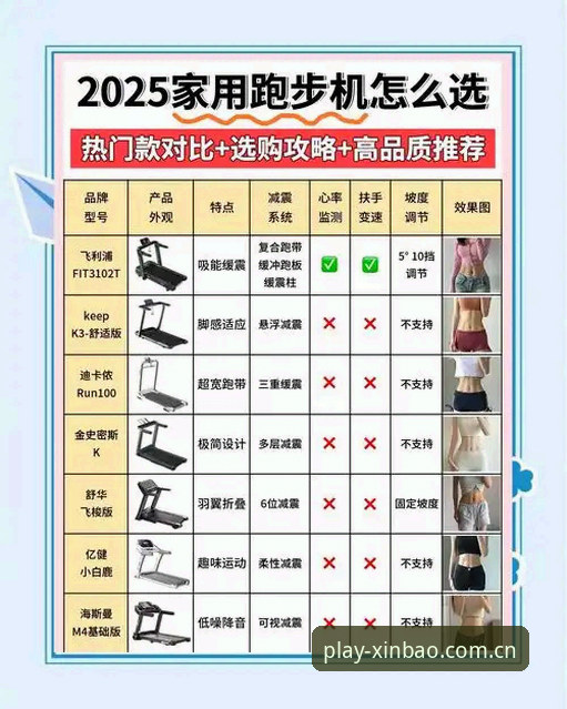 新宝体育品牌常见问题 新宝体育品牌常见问题的5个核心解答——从下载到使用的完整指南